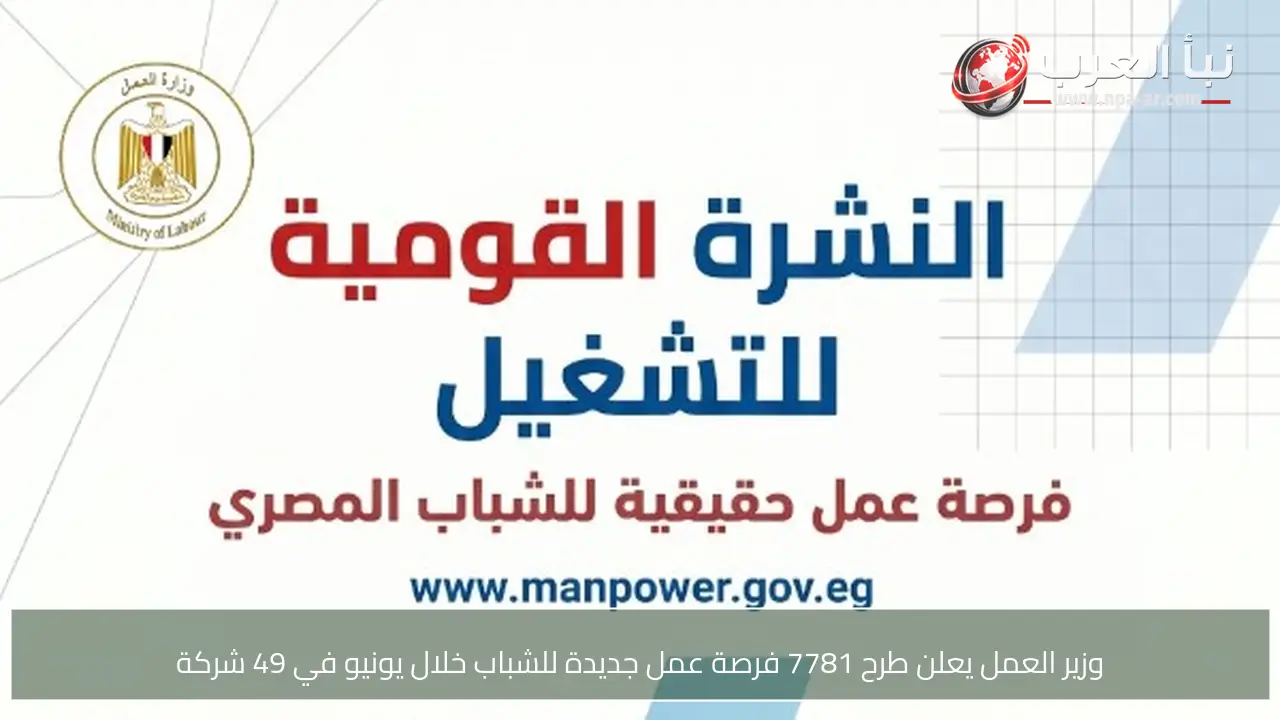 وزير العمل يعلن طرح 7781 فرصة عمل جديدة للشباب خلال يونيو في 49 شركة