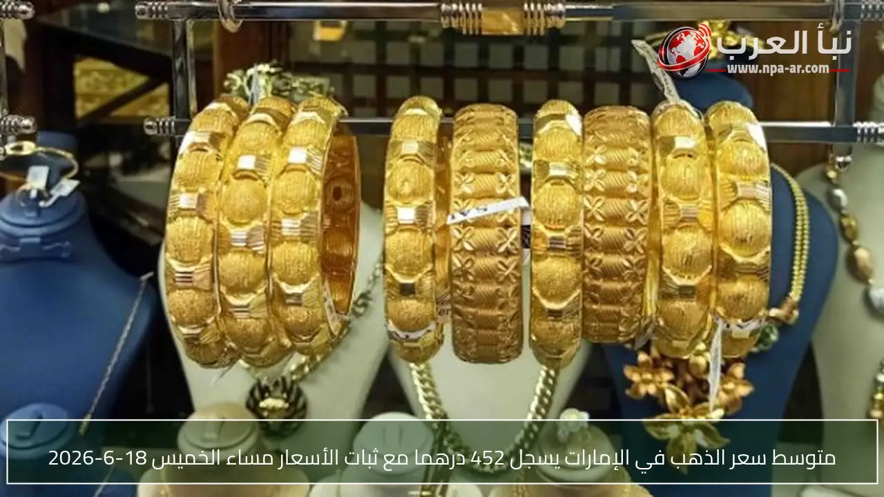 متوسط سعر الذهب في الإمارات يسجل 452 درهما مع ثبات الأسعار مساء الخميس 18-6-2026