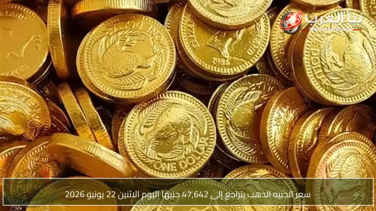سعر الجنيه الذهب يتراجع إلى 47,642 جنيهًا اليوم الاثنين 22 يونيو 2026