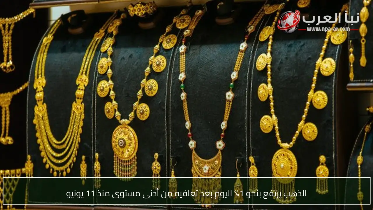 الذهب يرتفع بنحو 1% اليوم بعد تعافيه من أدنى مستوى منذ 11 يونيو