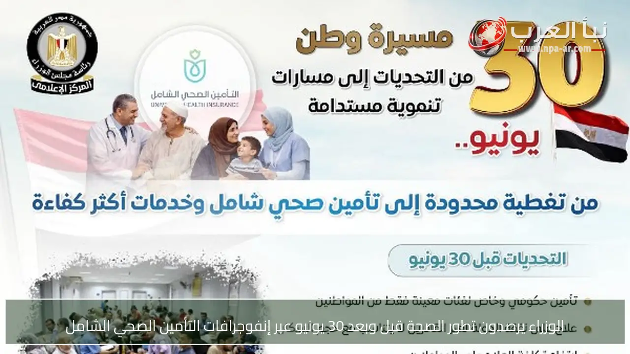 الوزراء يرصدون تطور الصحة قبل وبعد 30 يونيو عبر إنفوجرافات التأمين الصحي الشامل