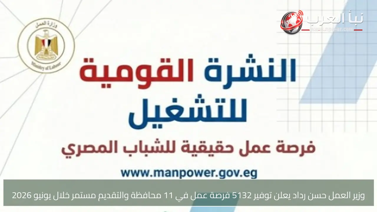 وزير العمل حسن رداد يعلن توفير 5132 فرصة عمل في 11 محافظة والتقديم مستمر خلال يونيو 2026