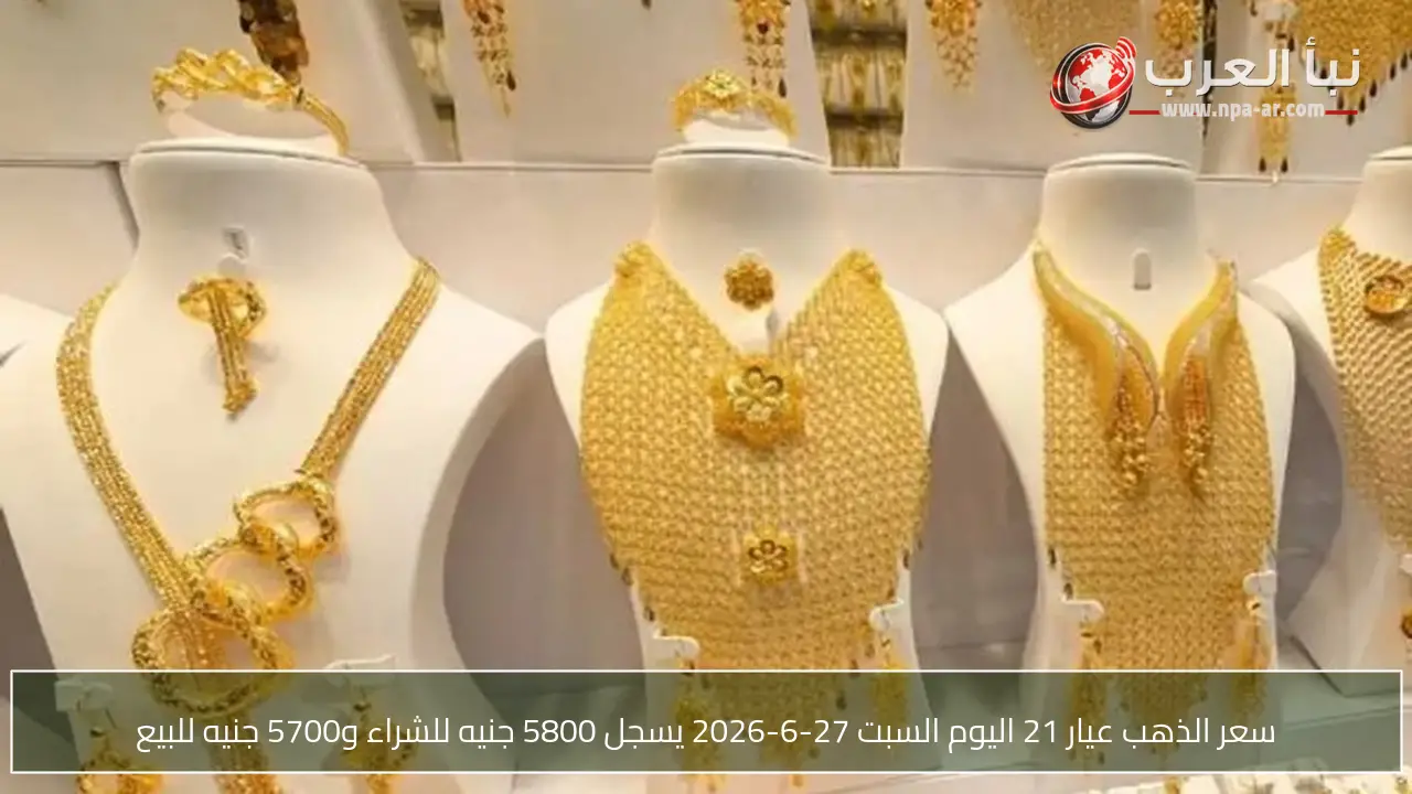 سعر الذهب عيار 21 اليوم السبت 27-6-2026 يسجل 5800 جنيه للشراء و5700 جنيه للبيع