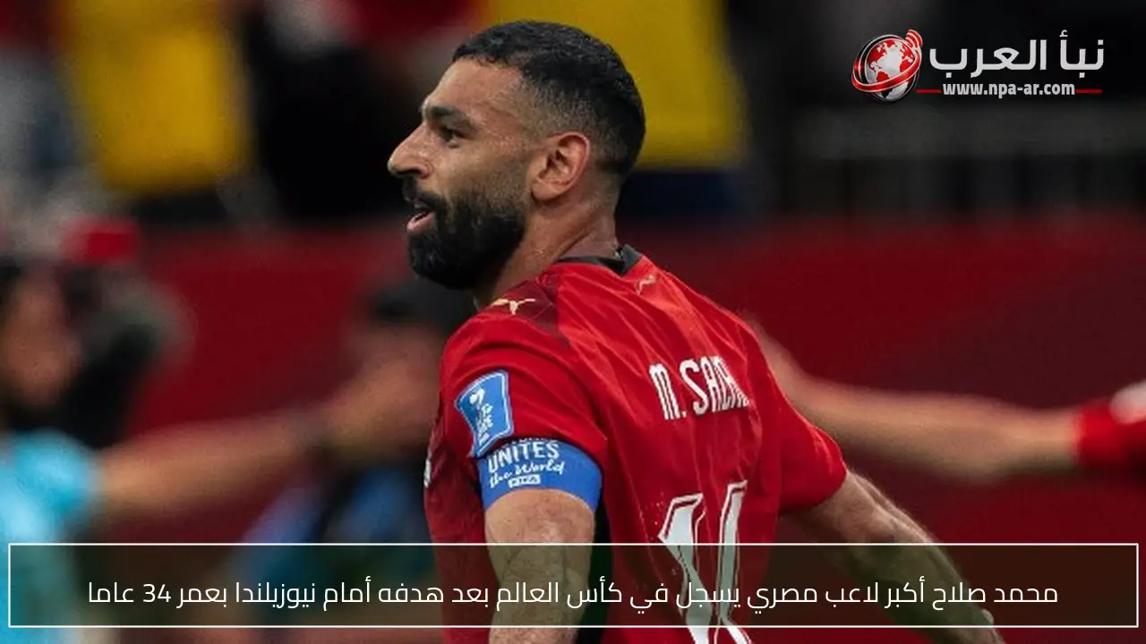 محمد صلاح أكبر لاعب مصري يسجل في كأس العالم بعد هدفه أمام نيوزيلندا بعمر 34 عاما