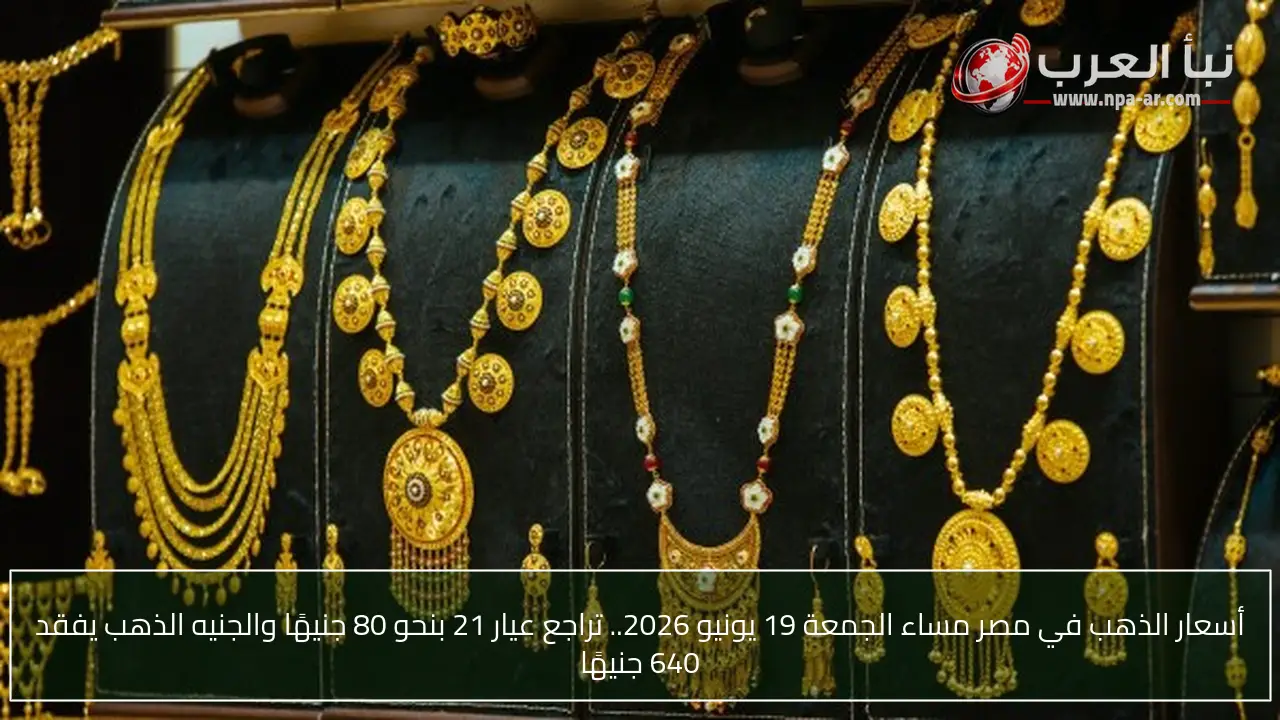 أسعار الذهب في مصر مساء الجمعة 19 يونيو 2026.. تراجع عيار 21 بنحو 80 جنيهًا والجنيه الذهب يفقد 640 جنيهًا