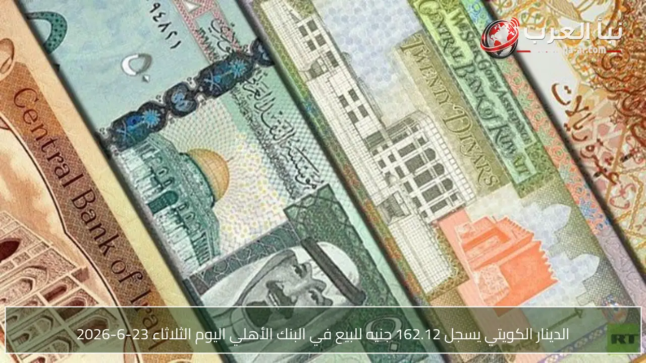 الدينار الكويتي يسجل 162.12 جنيه للبيع في البنك الأهلي اليوم الثلاثاء 23-6-2026