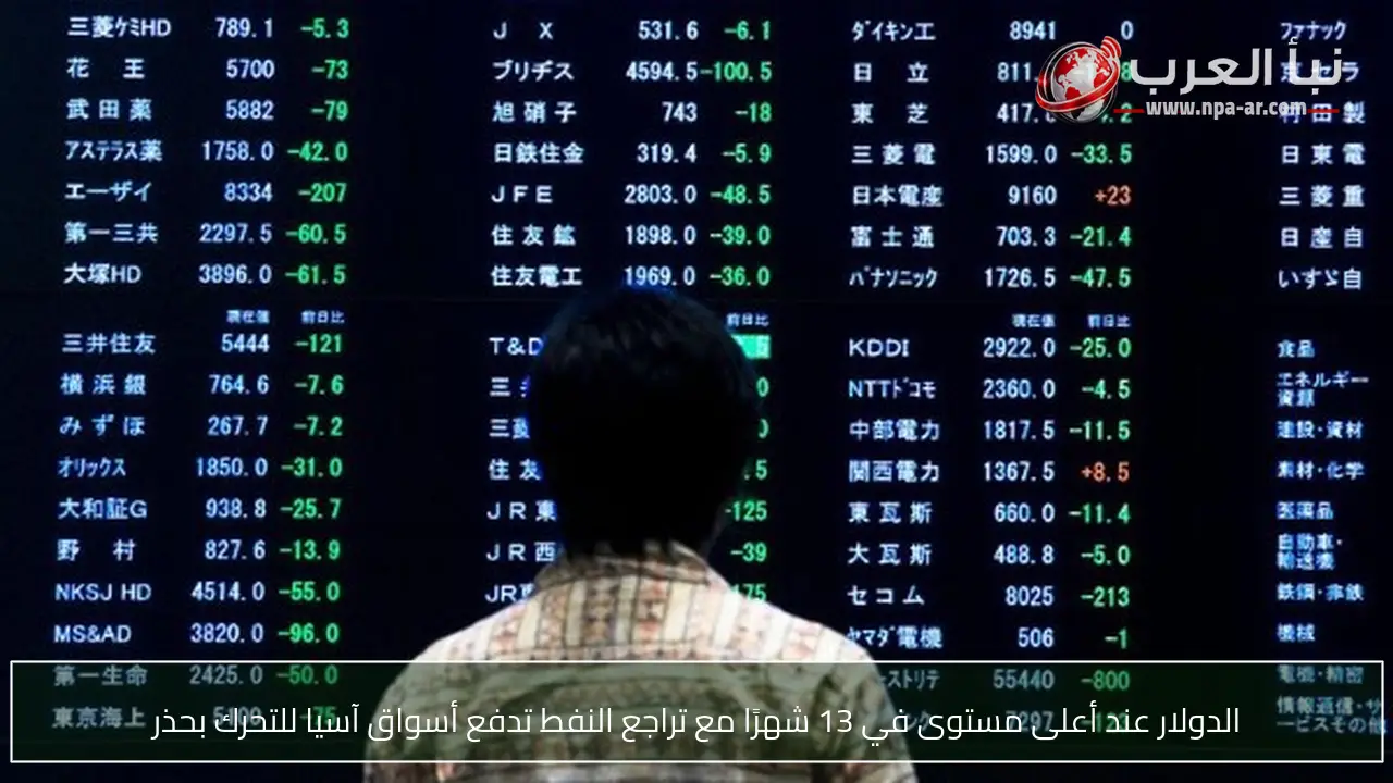 الدولار عند أعلى مستوى في 13 شهرًا مع تراجع النفط تدفع أسواق آسيا للتحرك بحذر