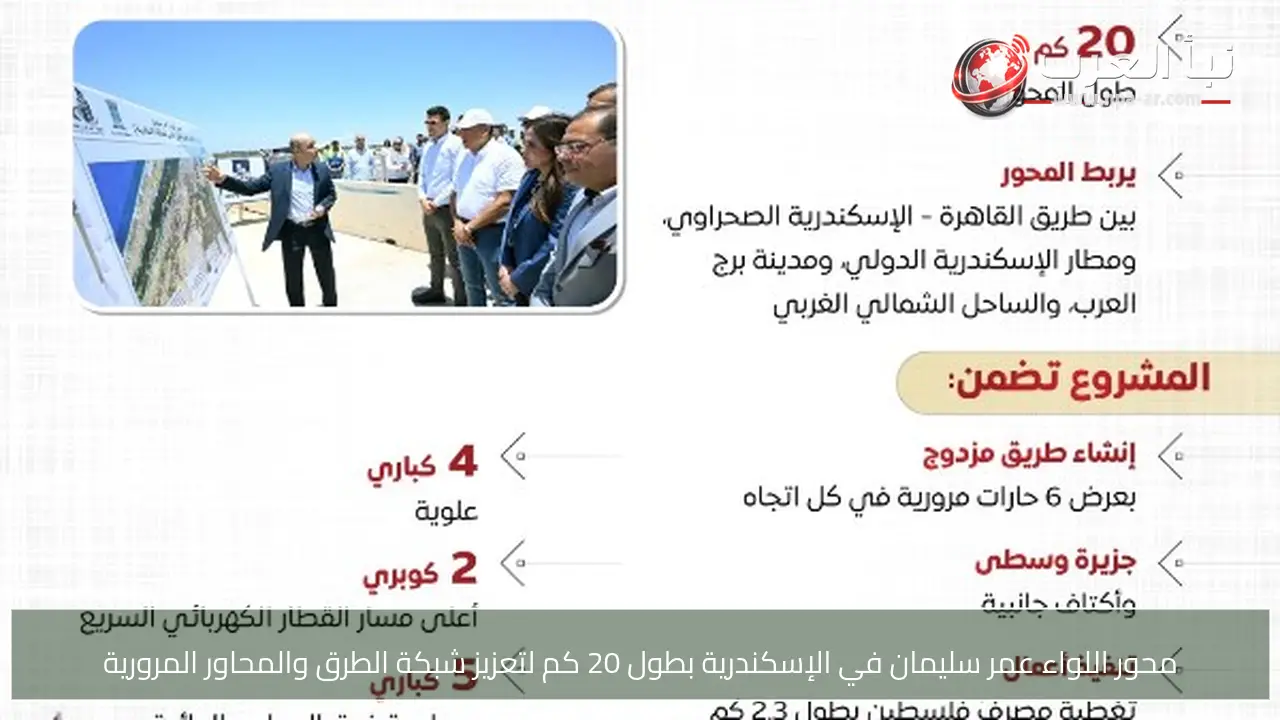 محور اللواء عمر سليمان في الإسكندرية بطول 20 كم لتعزيز شبكة الطرق والمحاور المرورية