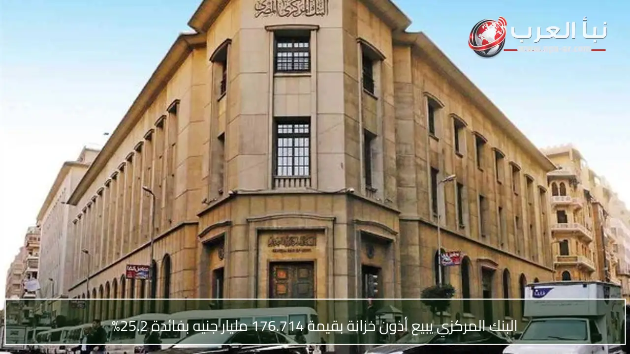 البنك المركزي يبيع أذون خزانة بقيمة 176.714 مليار جنيه بفائدة 25.2%