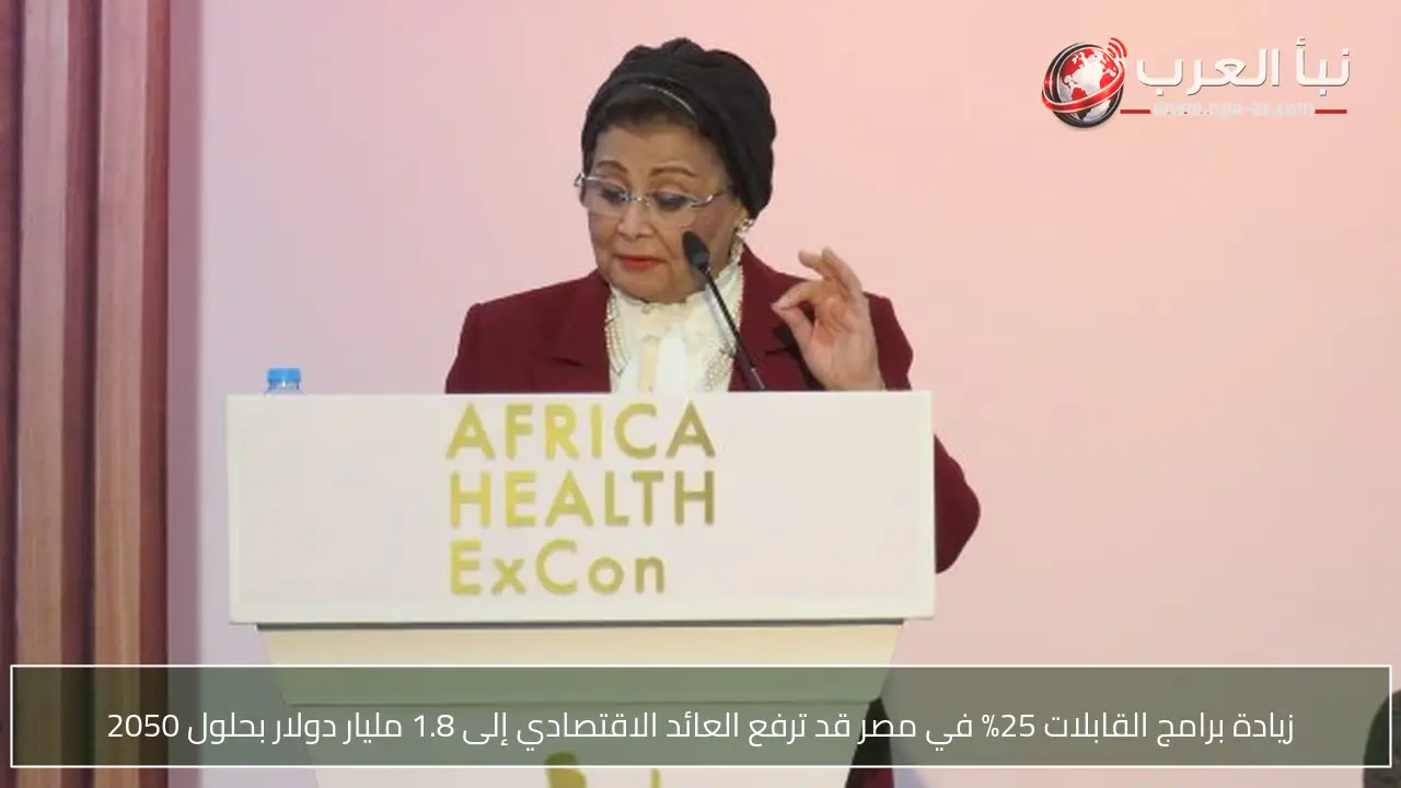 زيادة برامج القابلات 25% في مصر قد ترفع العائد الاقتصادي إلى 1.8 مليار دولار بحلول 2050