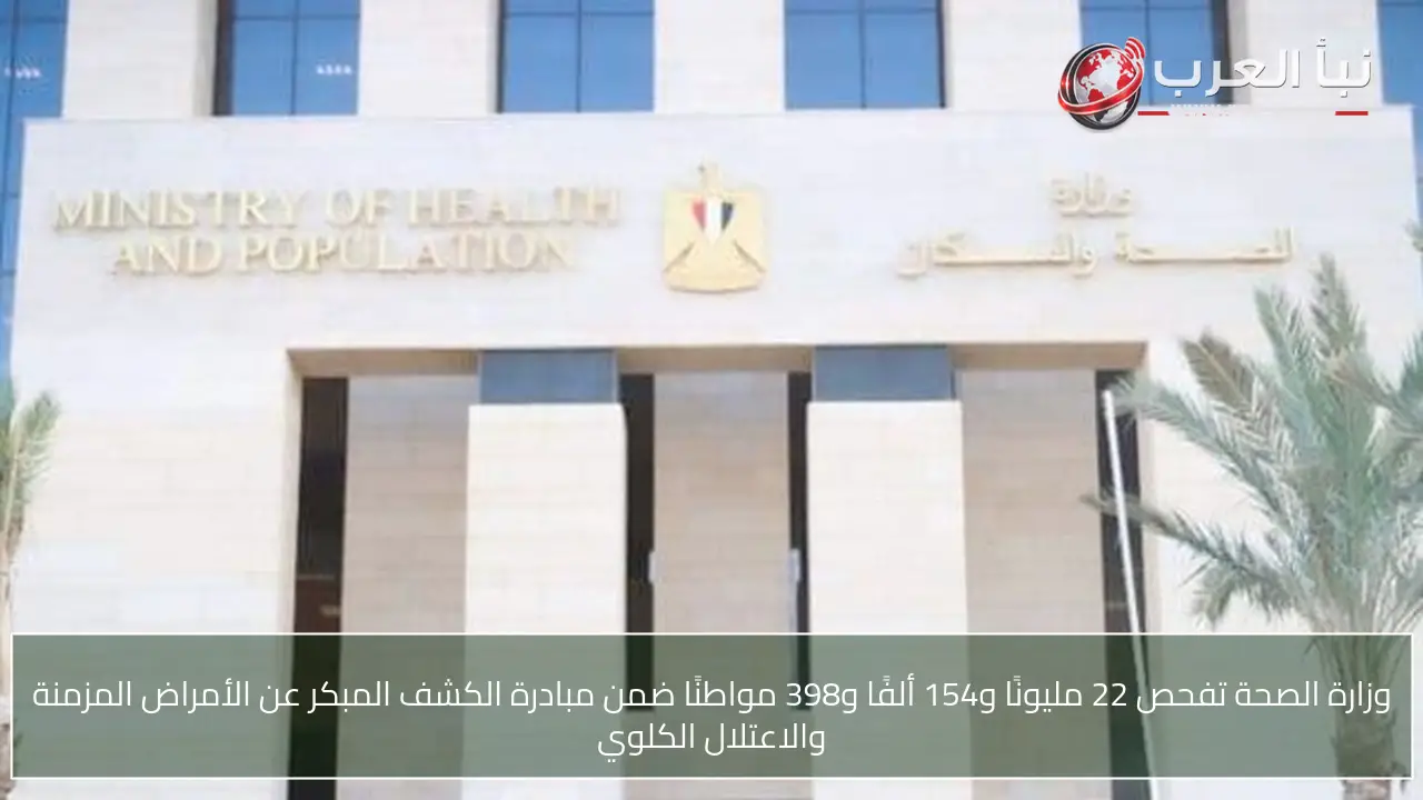 وزارة الصحة تفحص 22 مليونًا و154 ألفًا و398 مواطنًا ضمن مبادرة الكشف المبكر عن الأمراض المزمنة والاعتلال الكلوي