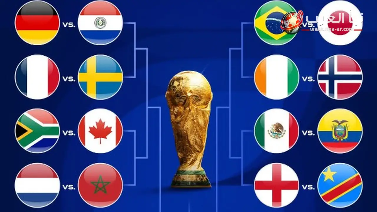مواجهات دور الـ32 في كأس العالم 2026 بعد اكتمال تأهل المنتخبات
