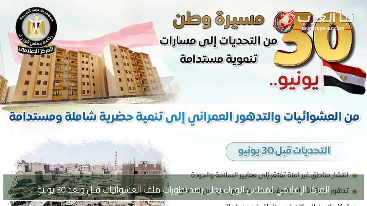 المركز الإعلامي لمجلس الوزراء يعلن رصد تطورات ملف العشوائيات قبل وبعد 30 يونيو