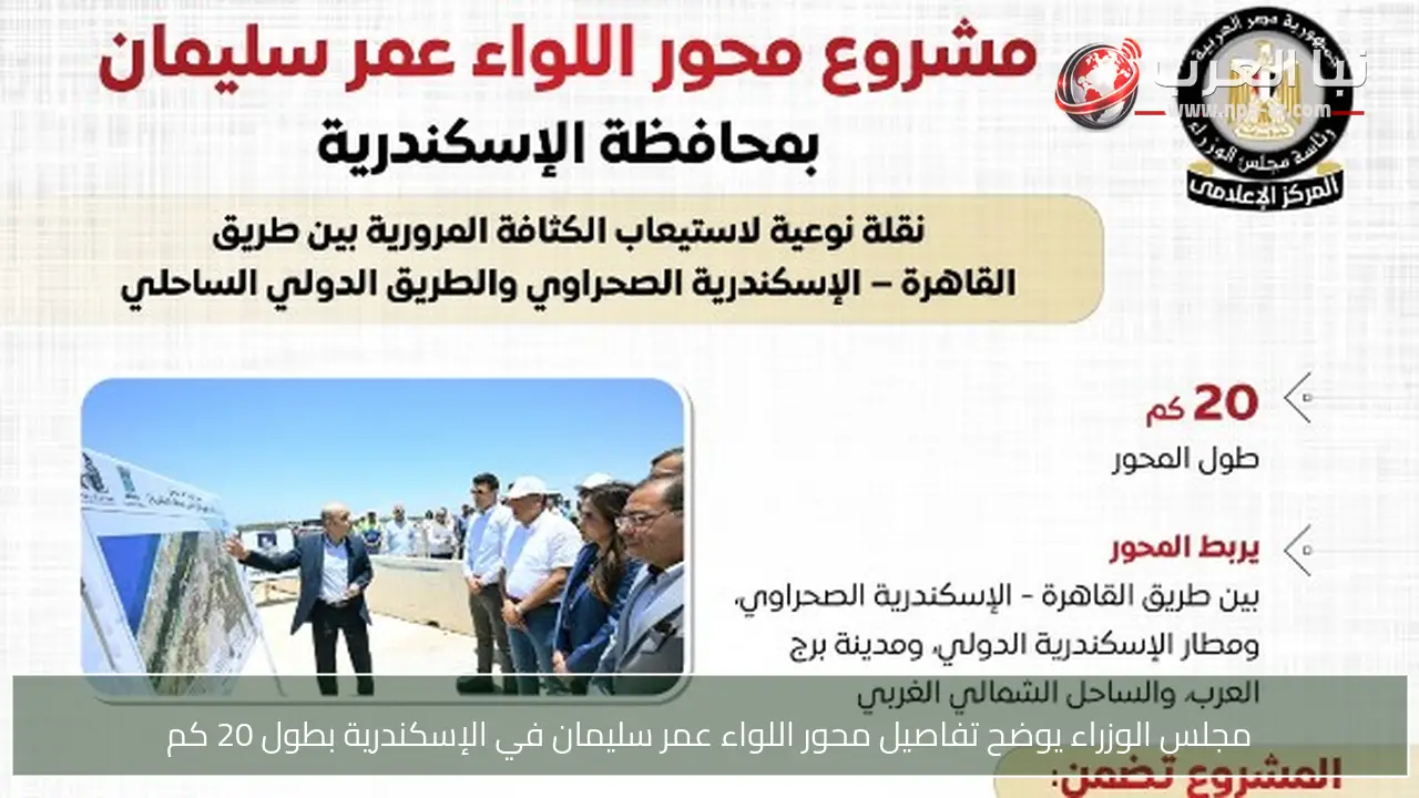 مجلس الوزراء يوضح تفاصيل محور اللواء عمر سليمان في الإسكندرية بطول 20 كم