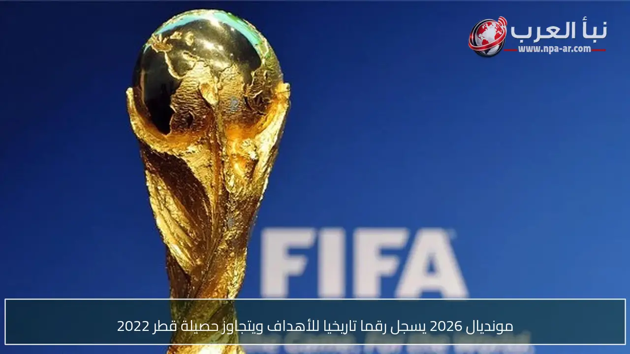 مونديال 2026 يسجل رقما تاريخيا للأهداف ويتجاوز حصيلة قطر 2022