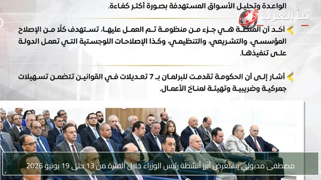 مصطفى مدبولي يستعرض أبرز أنشطة رئيس الوزراء خلال الفترة من 13 حتى 19 يونيو 2026