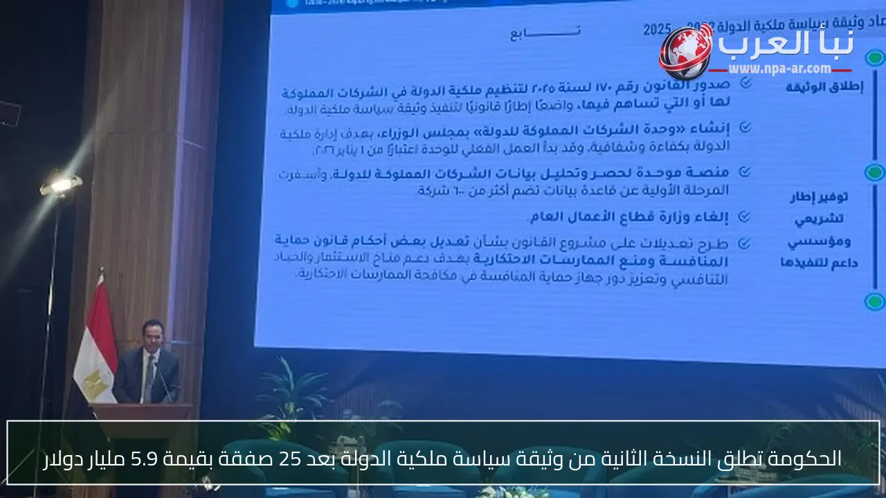 الحكومة تطلق النسخة الثانية من وثيقة سياسة ملكية الدولة بعد 25 صفقة بقيمة 5.9 مليار دولار