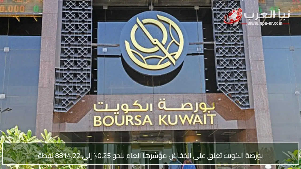 بورصة الكويت تغلق على انخفاض مؤشرها العام بنحو 0.25% إلى 8814.22 نقطة