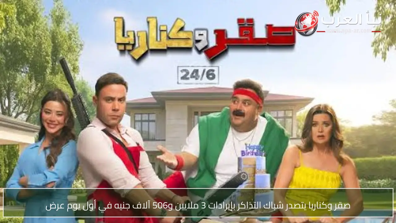 صقر وكناريا يتصدر شباك التذاكر بإيرادات 3 ملايين و506 آلاف جنيه في أول يوم عرض