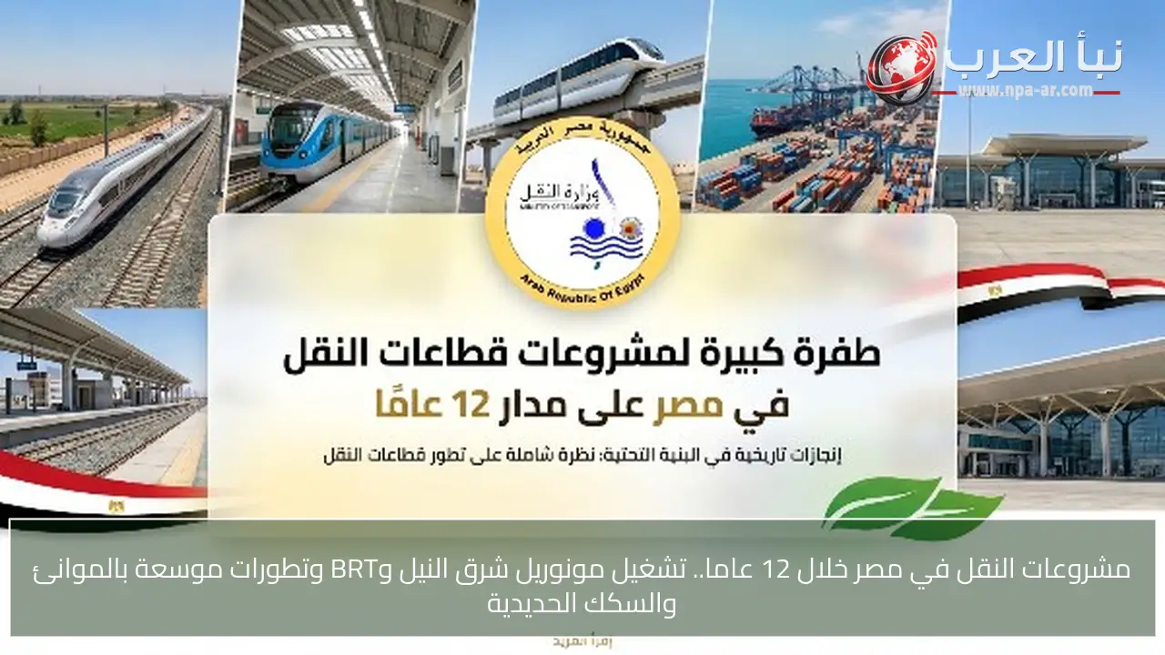 مشروعات النقل في مصر خلال 12 عاما.. تشغيل مونوريل شرق النيل وBRT وتطورات موسعة بالموانئ والسكك الحديدية