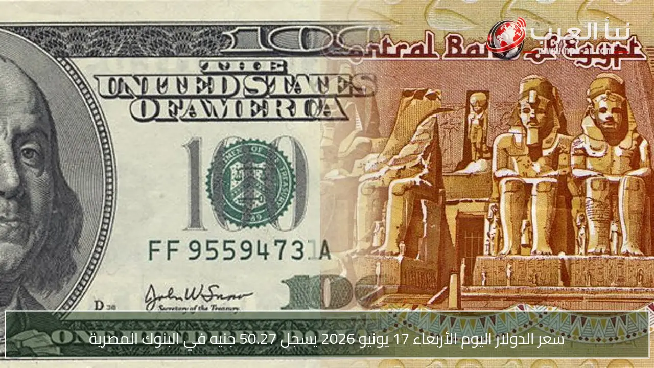 سعر الدولار اليوم الأربعاء 17 يونيو 2026 يسجل 50.27 جنيه في البنوك المصرية