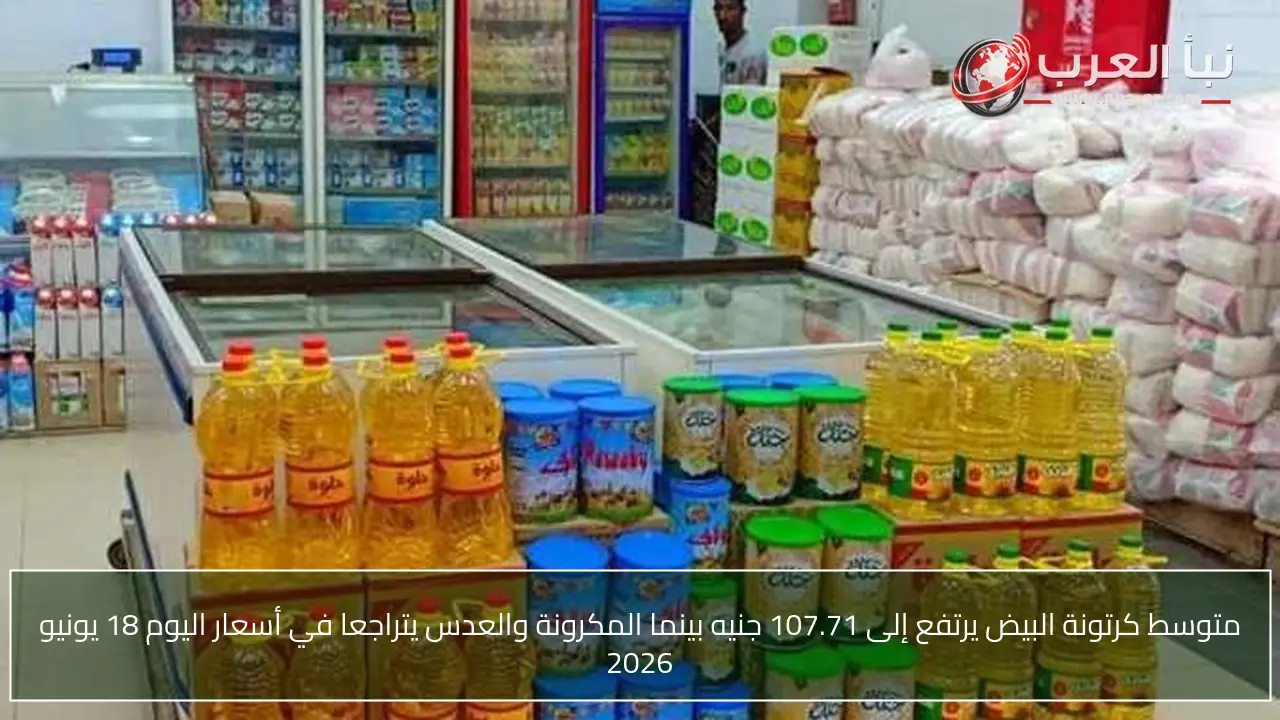 متوسط كرتونة البيض يرتفع إلى 107.71 جنيه بينما المكرونة والعدس يتراجعا في أسعار اليوم 18 يونيو 2026