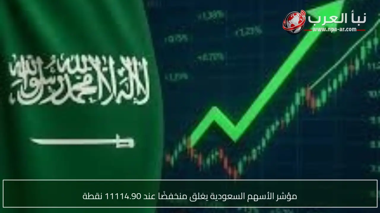 مؤشر الأسهم السعودية يغلق منخفضًا عند 11114.90 نقطة