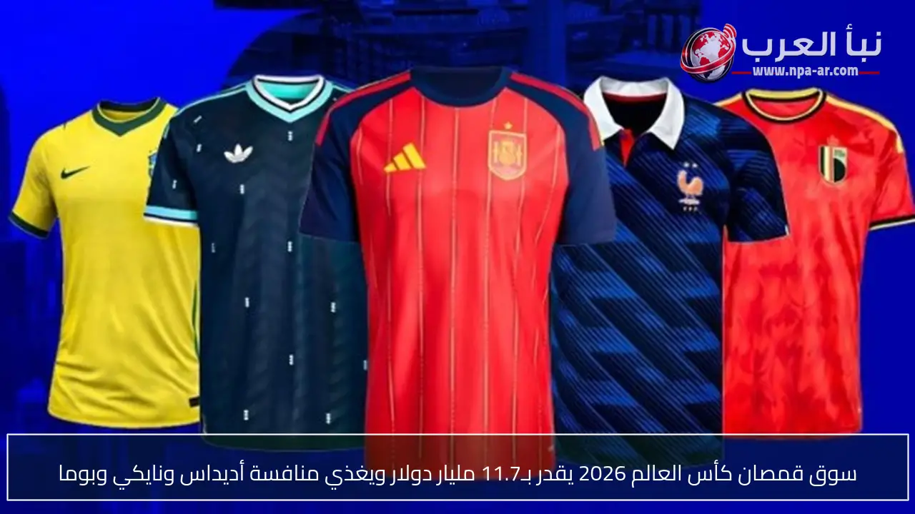 سوق قمصان كأس العالم 2026 يقدر بـ11.7 مليار دولار ويغذي منافسة أديداس ونايكي وبوما
