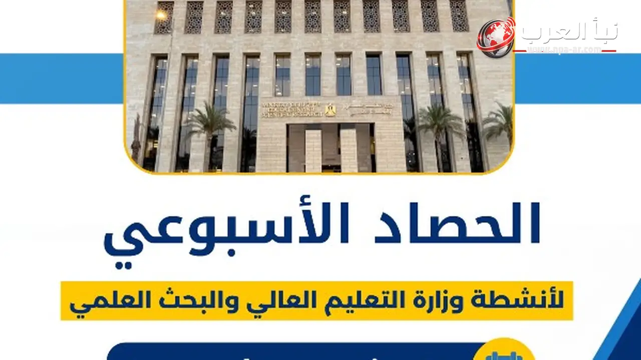 وزارة التعليم العالي والبحث العلمي تتابع تطوير مهارات الطلاب والخريجين بما يتناسب مع التحولات العالمية في سوق العمل